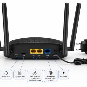 مودم روتر 4G LTE بی سیم نتربیت مدل NW-421F