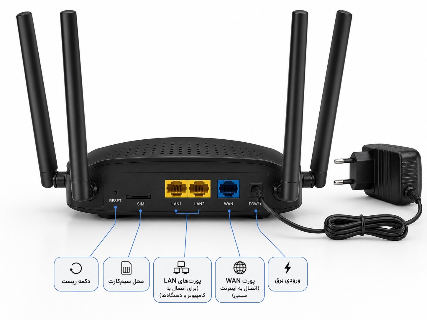 مودم روتر 4G LTE بی سیم نتربیت مدل NW-421F 2 مودم روتر 4G LTE بی سیم نتربیت مدل NW-421F - Image 2