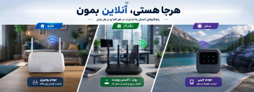 فروش انواع مودم